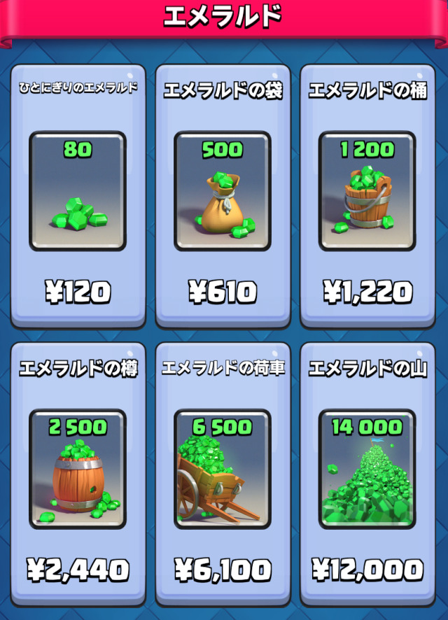 エメラルドの購入方法(課金方法)